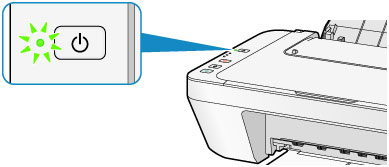 Canon PIXMA Manuals MG2500 Series Confirming That The Power Is On